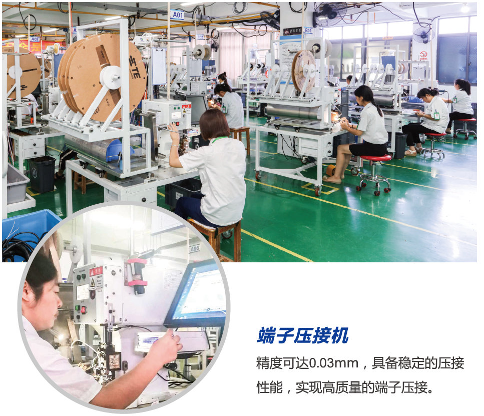 長沙友寶電氣裝備有限公司,長沙線束生產銷售研發
